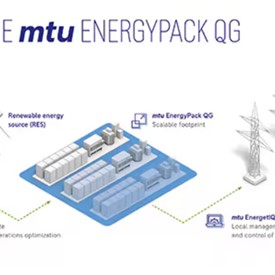 Image - Rolls-Royce Supplies Large-Scale Battery Storage for Grid Stabilization and Electricity Trading to Encavis