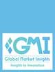 Commercial Geothermal Heat Pump Market Size - By Application (Educational Institutes, Healthcare, Retail, Logistics & Transportation, Offices, Hospitality), Regional Outlook, Competitive Market Share & Global Forecast, 2024 - 2032