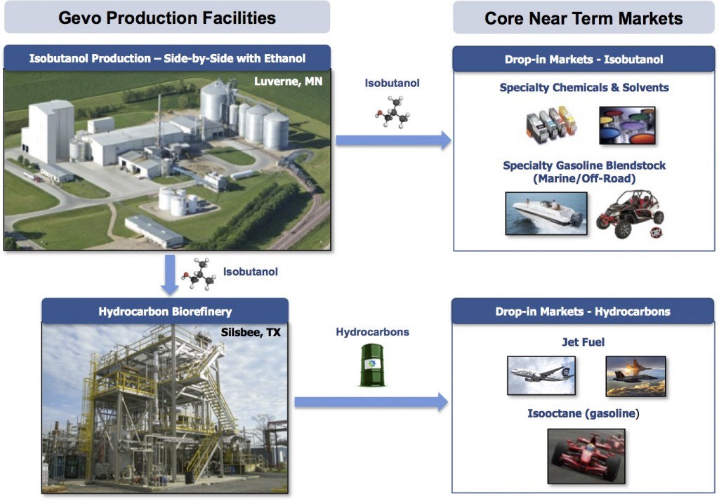 Near term. Term spread. Near term. Near term. Near term.