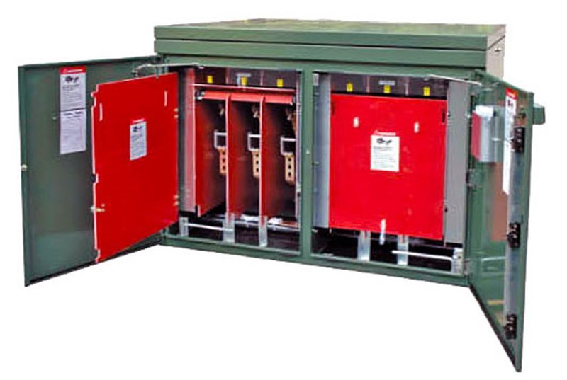 PadMounted Switchgear Market worth 7.2 billion by 2024