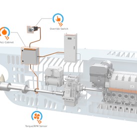 Image - Wartsila Launches Power Limitation Solutions for EEXI Compliance