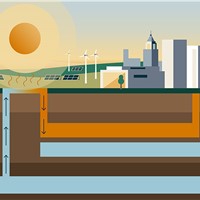 Underground Water Could be the Solution to Green Heating and Cooling