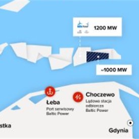 ORLEN Group Increases its Oil Reserves in Norway