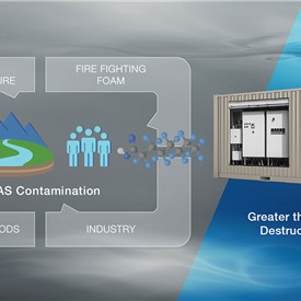 General Atomics Destroys PFAS "Forever Chemicals" In Biosolids Waste