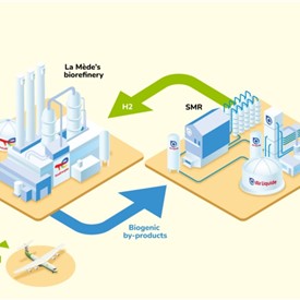 Image - Air Liquide Strengthens its Partnership With TotalEnergies Through a New Major Project in the South of France