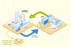  Air Liquide &copy;