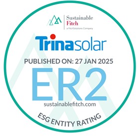 Trinasolar Achieves Highest ESG Entity Score Among Asia-Pacific Companies by Sustainable Fitch