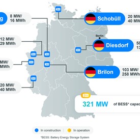 Image - TotalEnergies Pursues Growth in Electricity by Launching Six New Battery Storage Projects