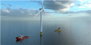  Equinor; Empire Wind visualization &copy;
