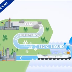 Tech Tutor: What Makes LNG a Valuable Part of the Energy Mix?