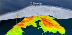  Equinor &copy;