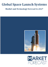 Global Space Launch Systems - Market and Technology Forecast to 2027