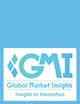 Wave and Tidal Energy Market Opportunity, Growth Drivers, Industry Trend Analysis, and Forecast  2025 - 2034